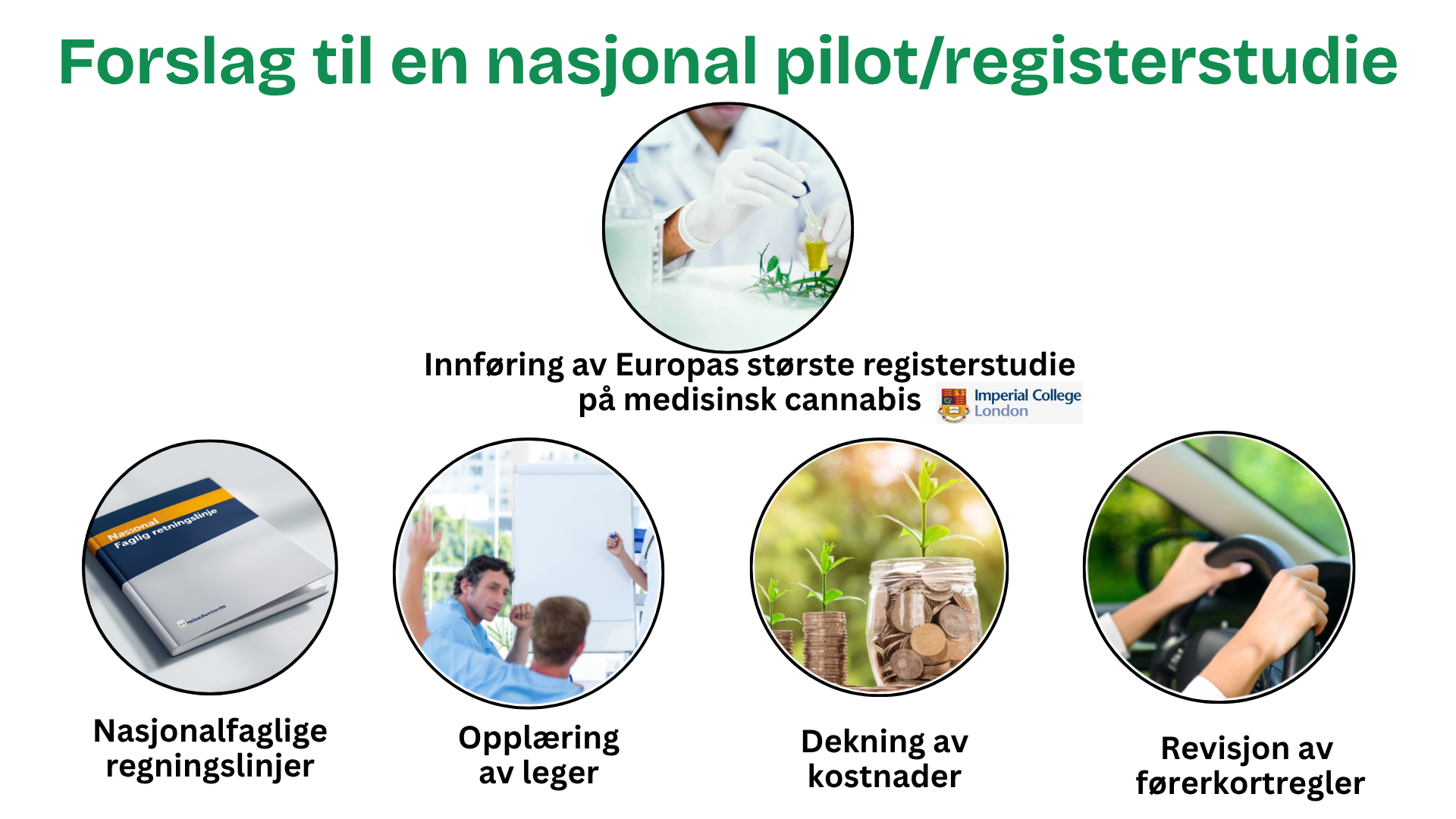register